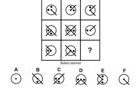 iq test free 10 questions.